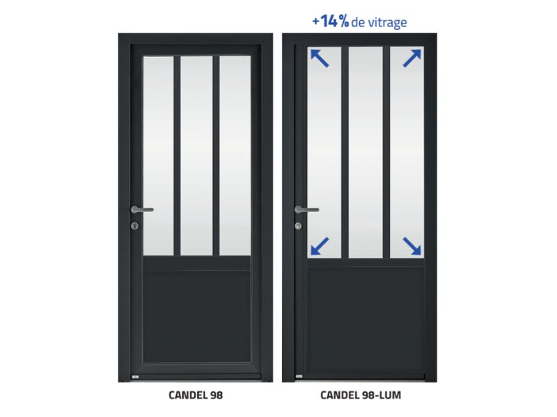 schéma présentant les différentes options de vitrages pour les modèles CANDEL 98 et CANDEL 98-LUM