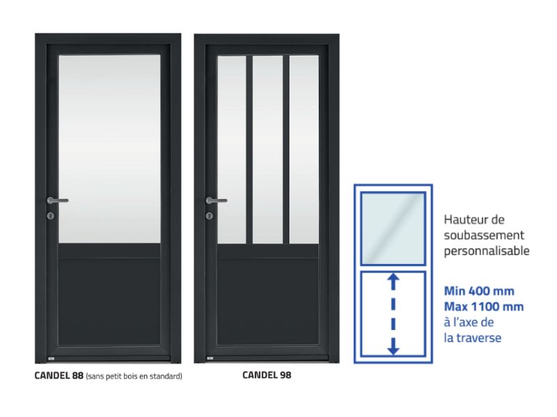 schéma explicatif de la hauteur de soubassement personnalisable